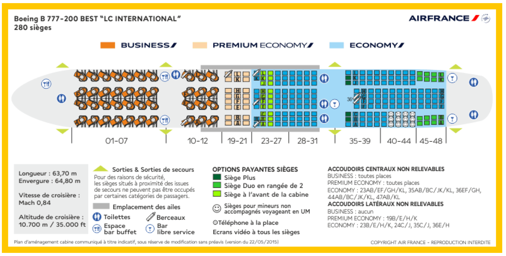 Air canada boeing 777-300er seat map