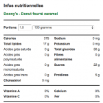 Menu AF 8