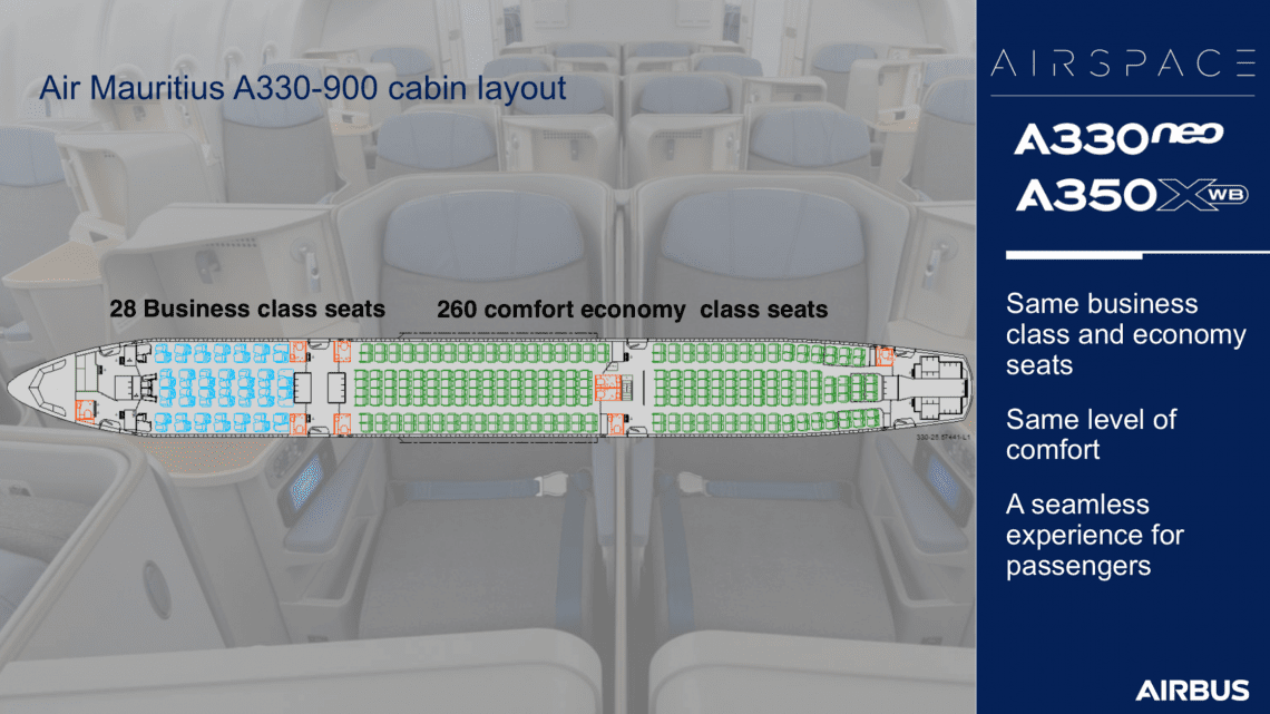 AIR ASIA AIRLINES AIRBUS A330-300 AIRCRAFT SEATING CHART Air asia, Airlines, Asi