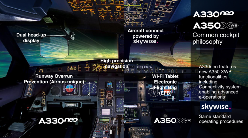 texte, capture d’écran, cockpit, vol