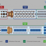 Plan cabine A380