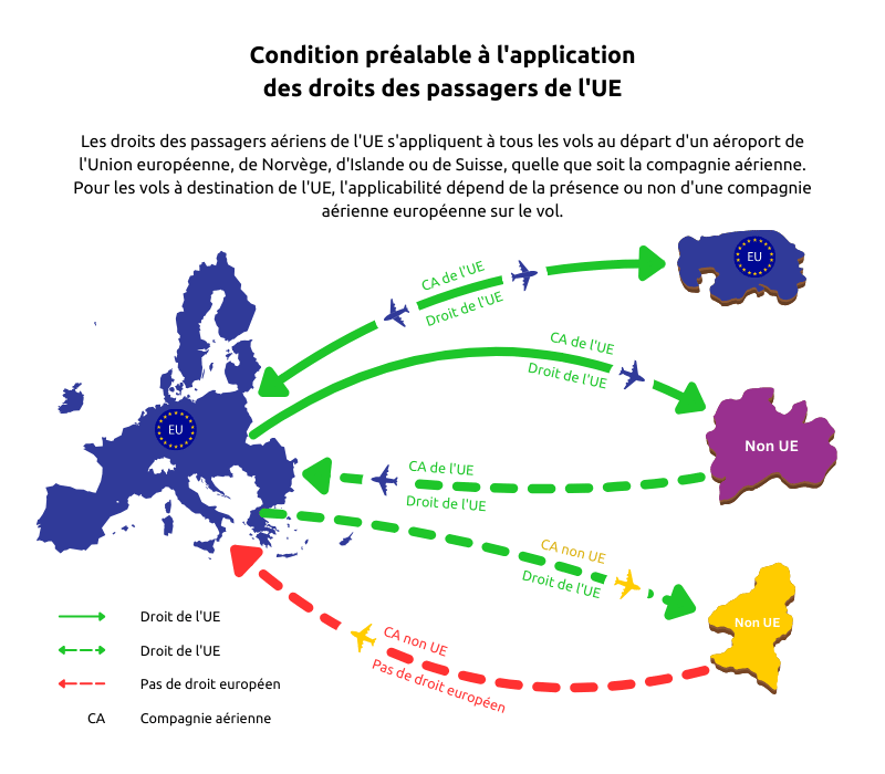 texte, CE 261/2004
