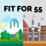Fit-for-55