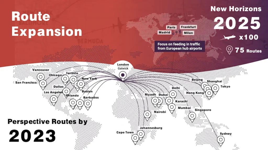 Global Airlines