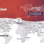 Global