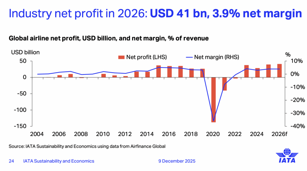 texte, capture d’écran, ligne, Police, Tracé, diagramme, nombre, Parallèle