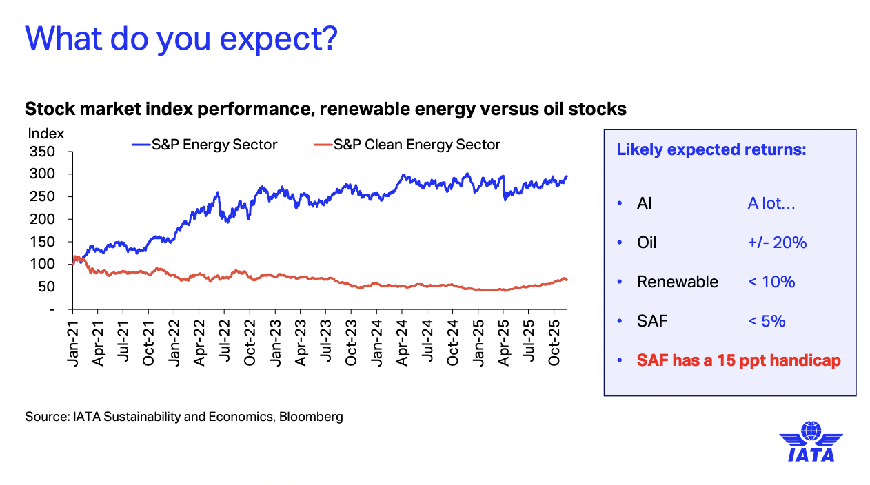 texte, capture d’écran, Police, ligne, nombre, Tracé, diagramme