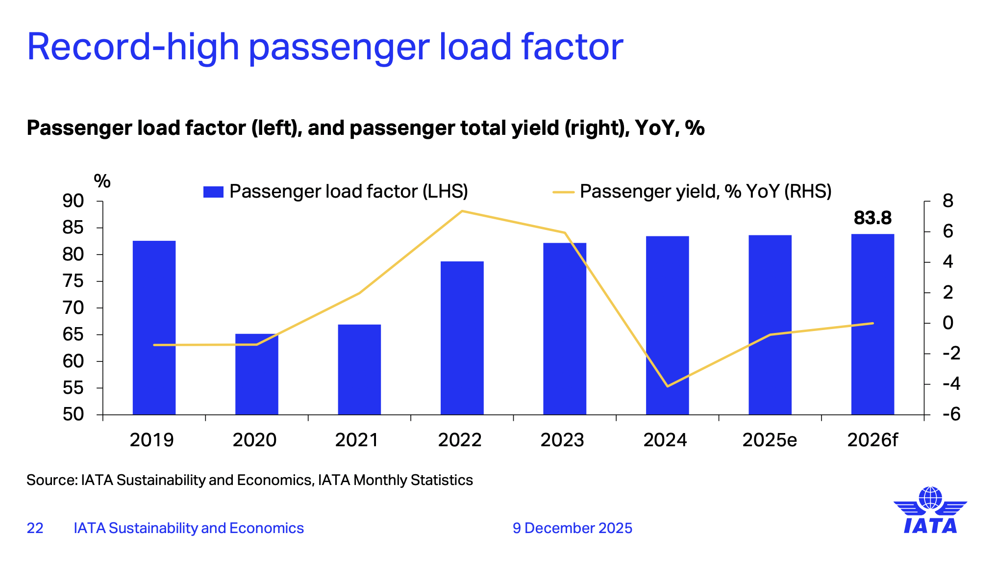 texte, capture d’écran, Police, ligne, diagramme, Tracé, Bleu électrique, nombre