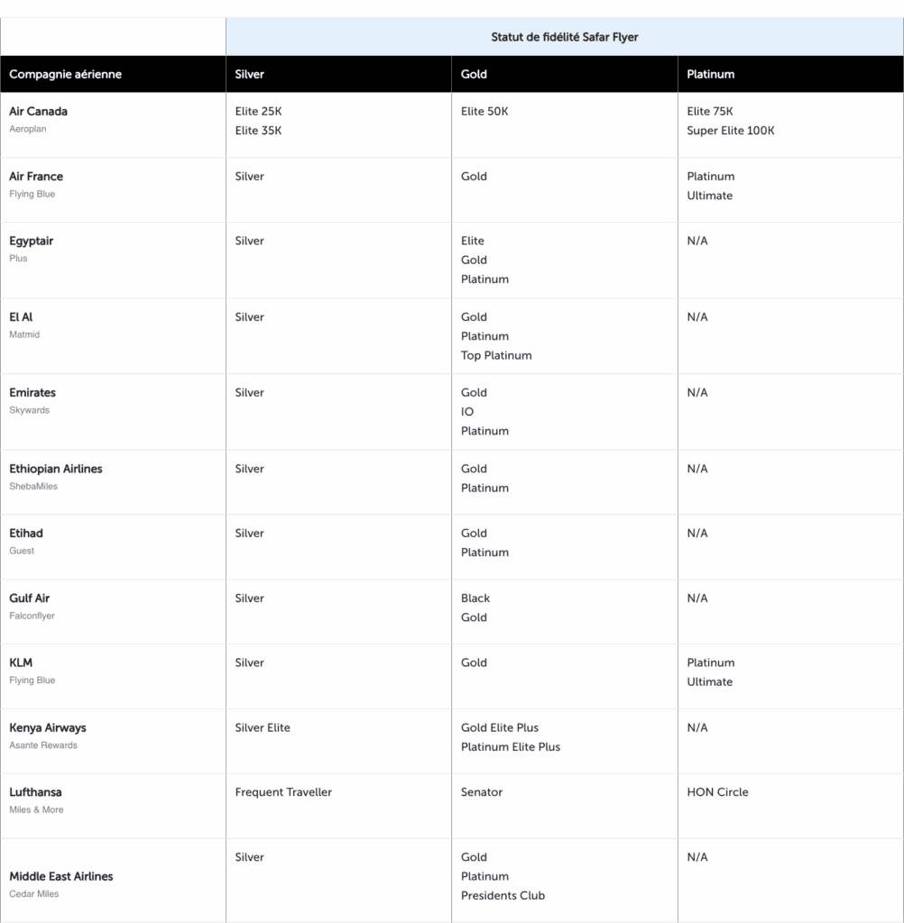 texte, capture d’écran, nombre