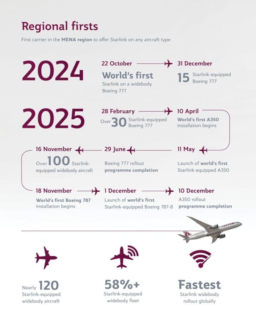 texte, avion, capture d&rsquo;&eacute;cran, Police